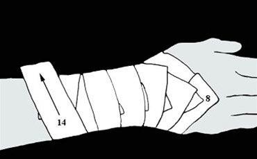 Håndleddsstøtte 2 bilde#4