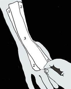 Håndleddsstøtte 1 bilde#1