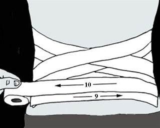 Lenderyggsteiping bilde#5