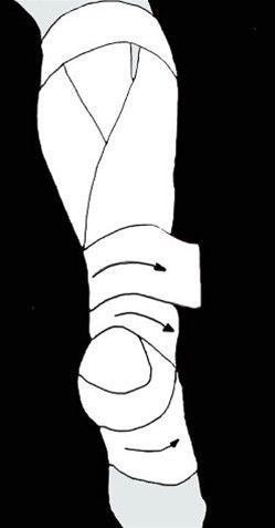 Hælsenestøtte bilde#5