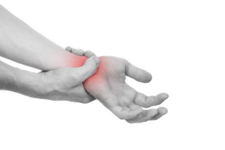 Håndleddsmerte