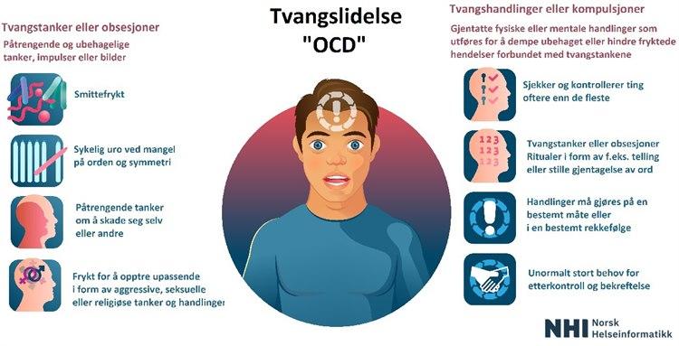 Illustrasjonsfoto av tvangslidelse "OCD"