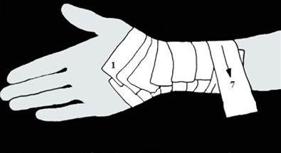 Håndleddsstøtte 2 bilde#2