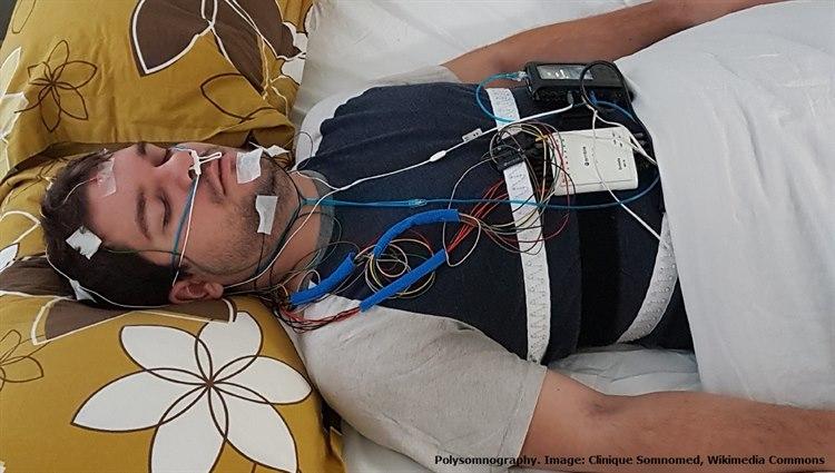Polysomnografi