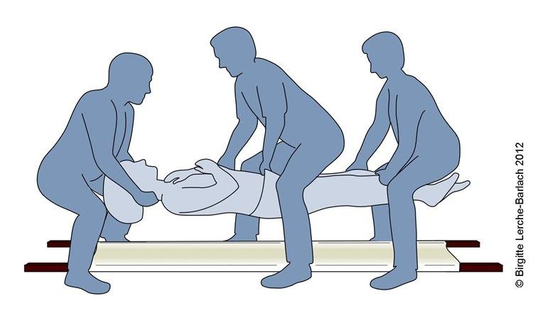 Løfteteknikk ved nakke og ryggskader